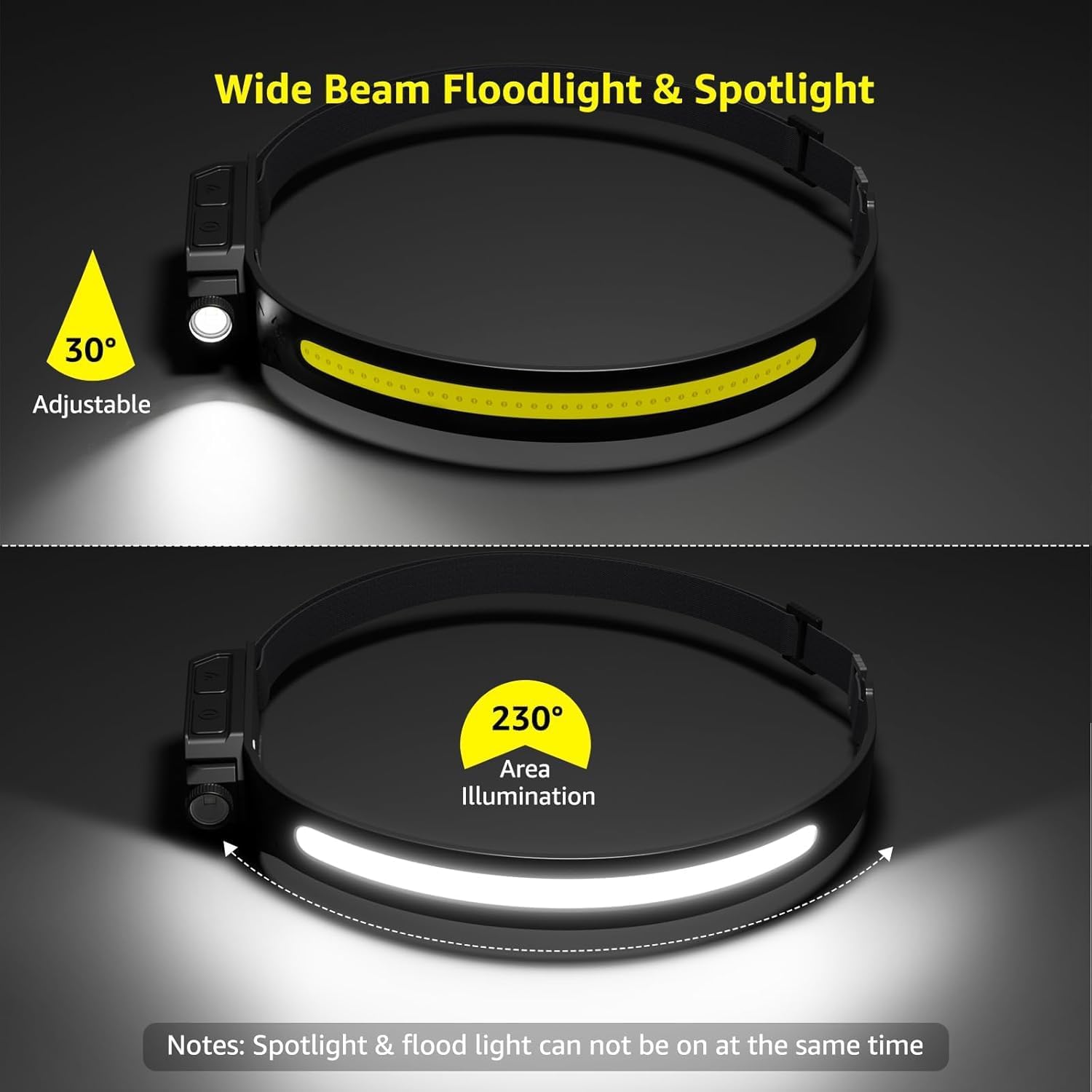 Lepro Headlamp Gift Set Idea for Dad, Husband and Outdoor Enthusiasts – USB-C Rechargeable, Motion Sensor