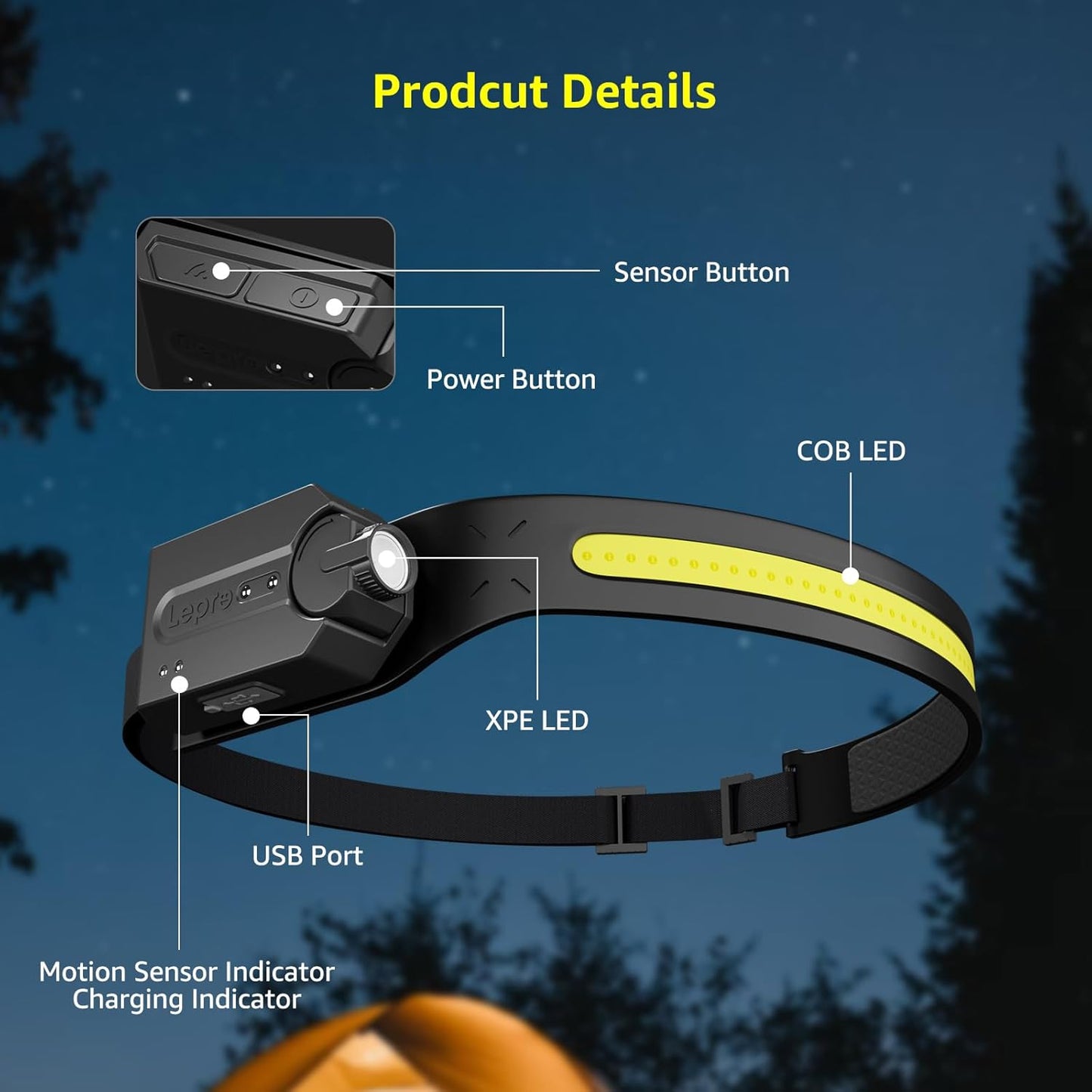 Lepro Headlamp Gift Set Idea for Dad, Husband and Outdoor Enthusiasts – USB-C Rechargeable, Motion Sensor