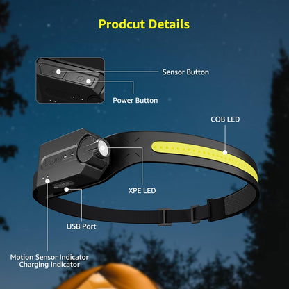 Lepro Headlamp Gift Set Idea for Dad, Husband and Outdoor Enthusiasts – USB-C Rechargeable, Motion Sensor