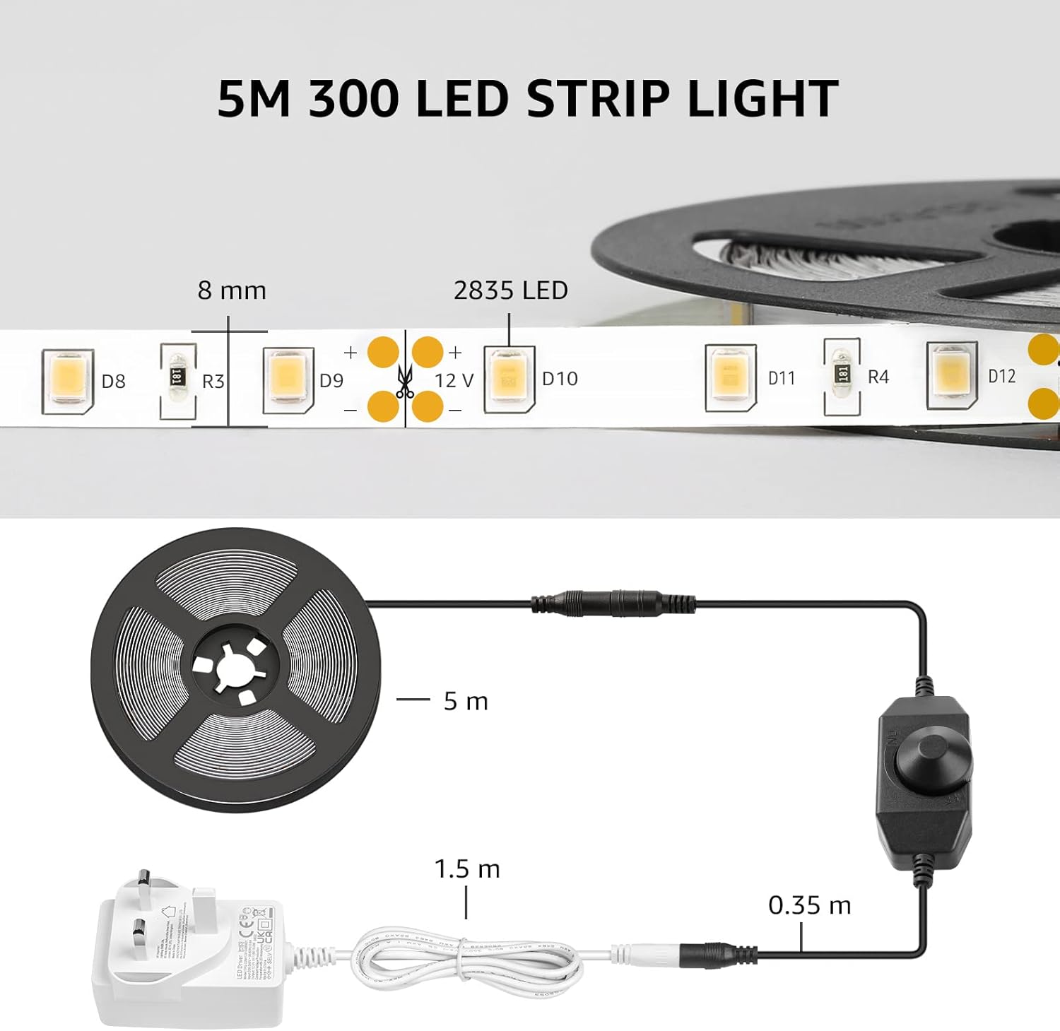 Lepro LED Strip Light – Cool-Running 12V Warm White Lighting Safe Around Kids, Pets, and Bedrooms