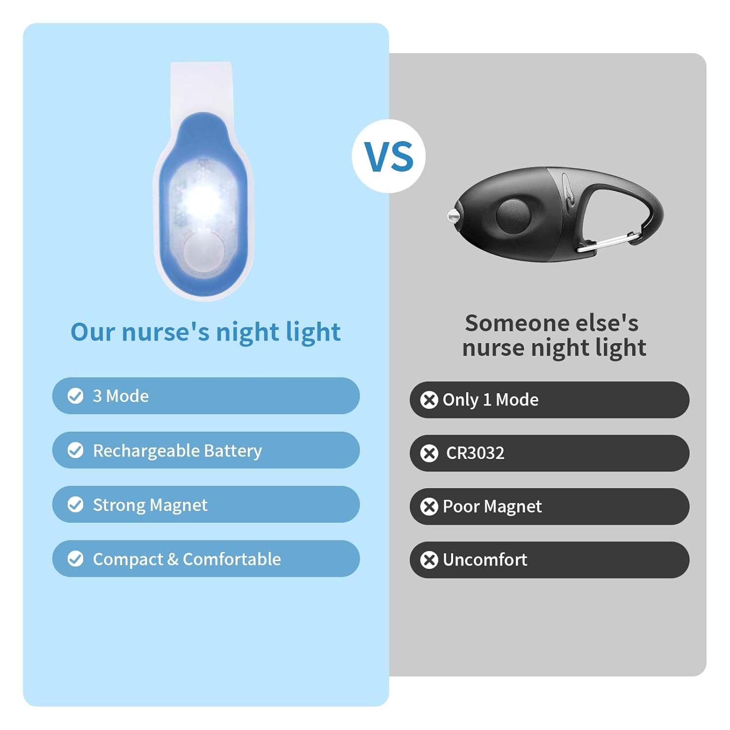 Lightweight Nursing Work Light – Practical Nurse Appreciation Week Gift for Female Coworkers, Clip-On Badge Flashlight