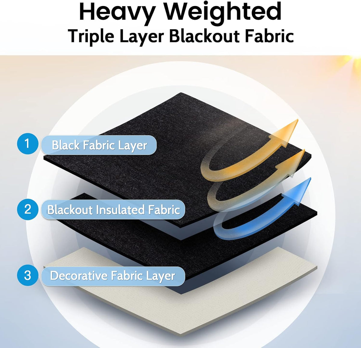 lined construction with cartridge pleat for a clean modern drape