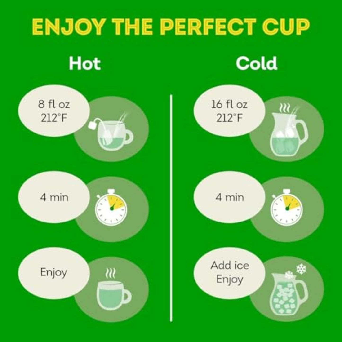 Lipton Decaf Green Tea for Family Kitchens and Nurseries, Caffeine-Free Tea Safe for Pregnancy