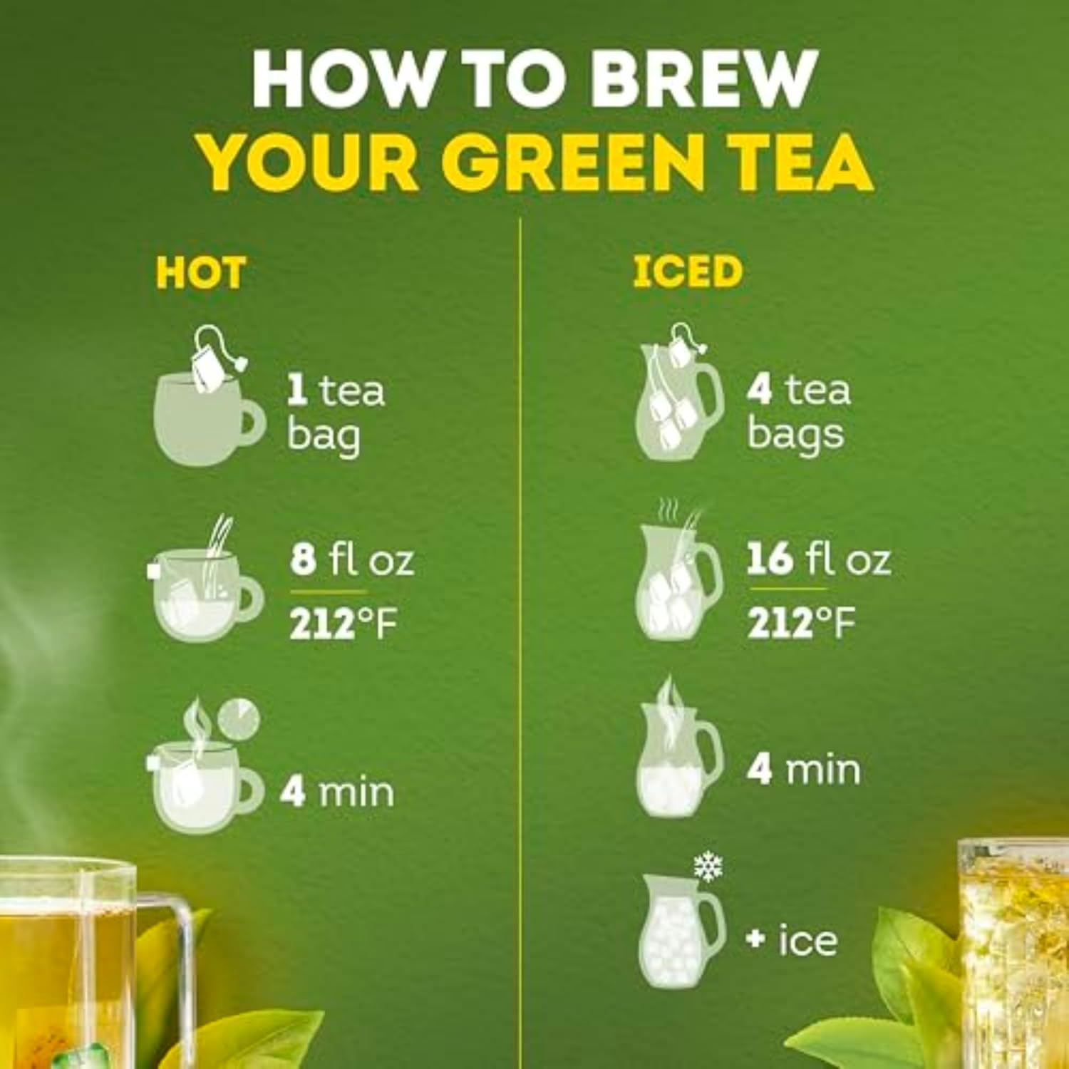 Lipton Signature Blend Green Tea Bags – Clean Pantry Essential, Simple Ingredients at 99.5% Water