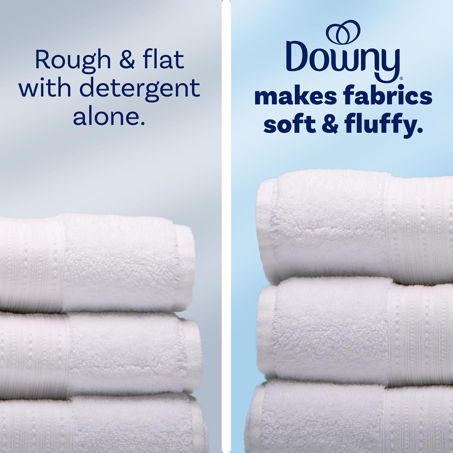 liquid format compatible with standard fabric softener dispensers and direct-to-agitator pouring