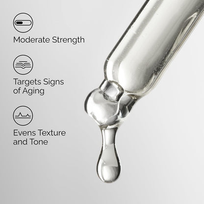 liquid serum form dispensed in drops for controlled application