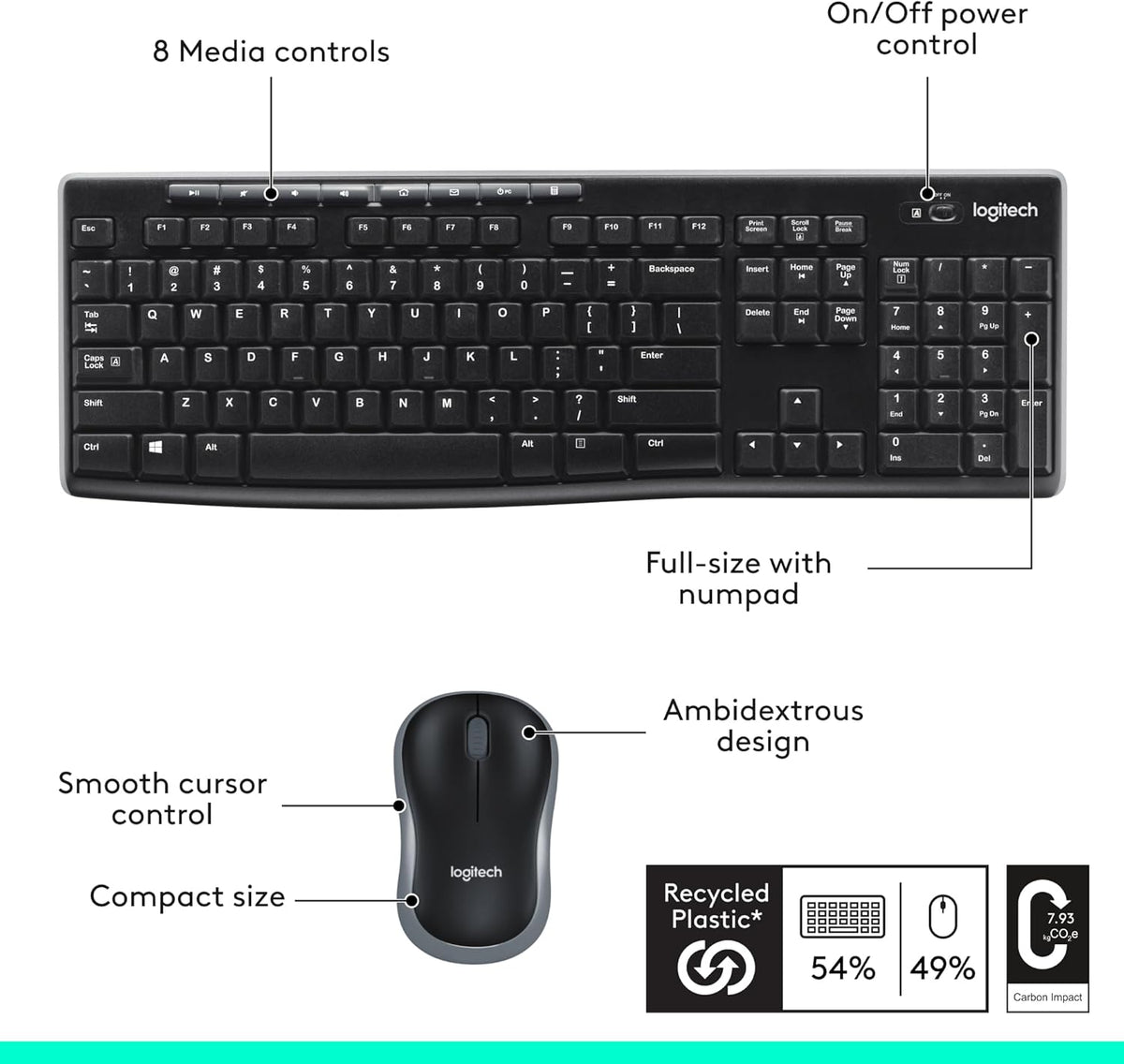 Logitech MK270 Wireless Keyboard and Mouse, Clutter Free Black Setup for Intentional Homes