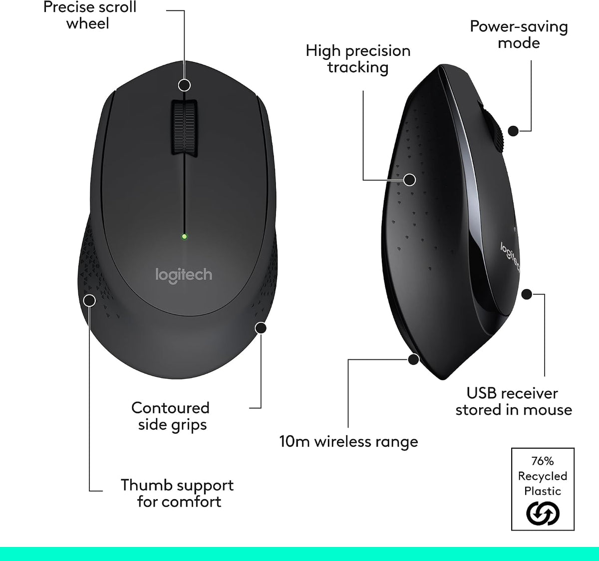 Logitech MK345 Ergonomic Wireless Combo – Palm Rest Keyboard and Optical Mouse for Focused Workdays, Plug-and-Play Productivity