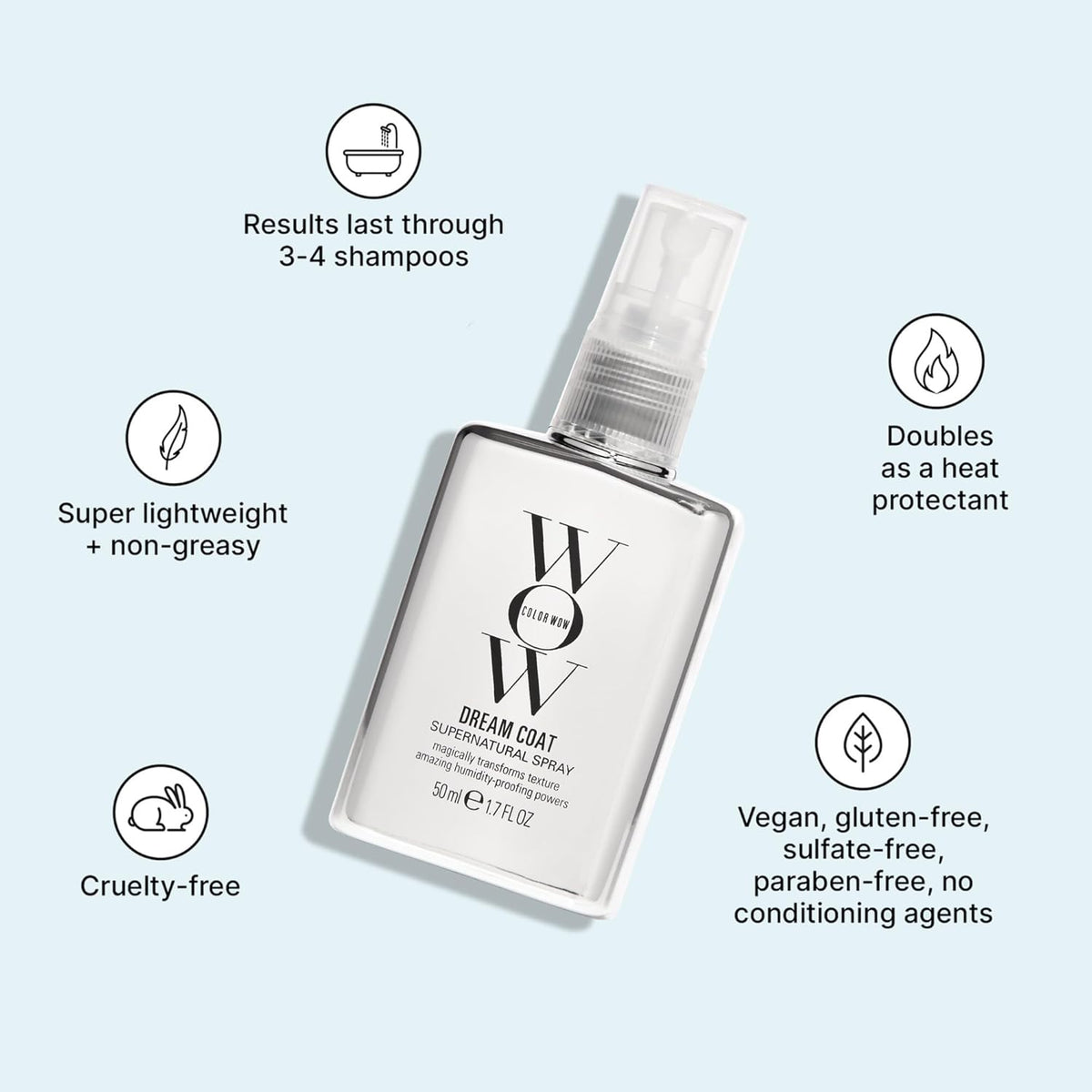 long-lasting results across 3-4 shampoos