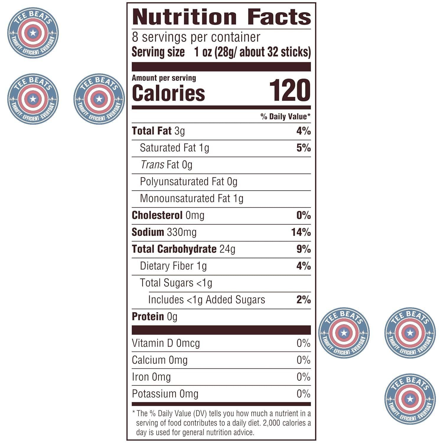 low-fat snack formulation