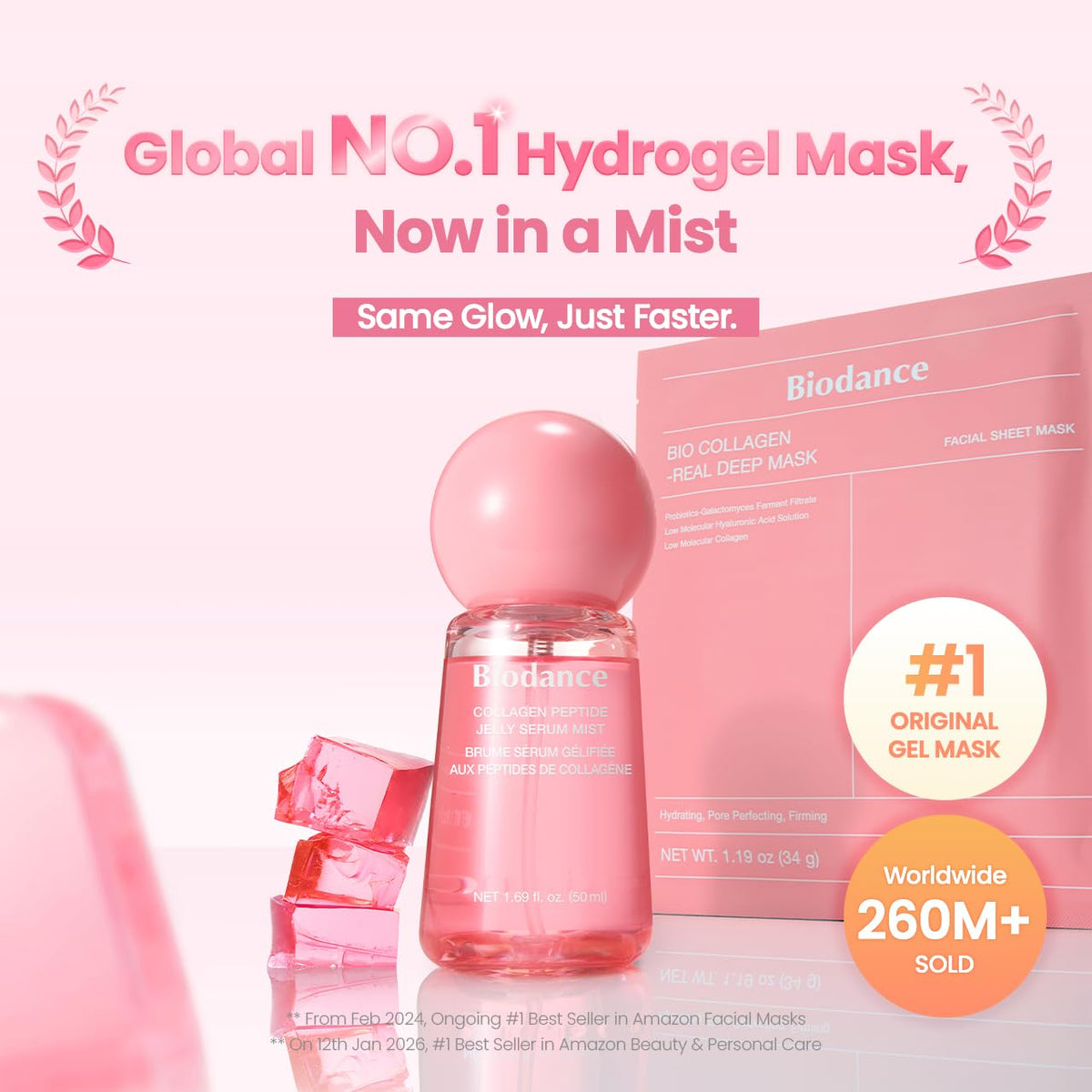 low molecular collagen for deeper skin penetration