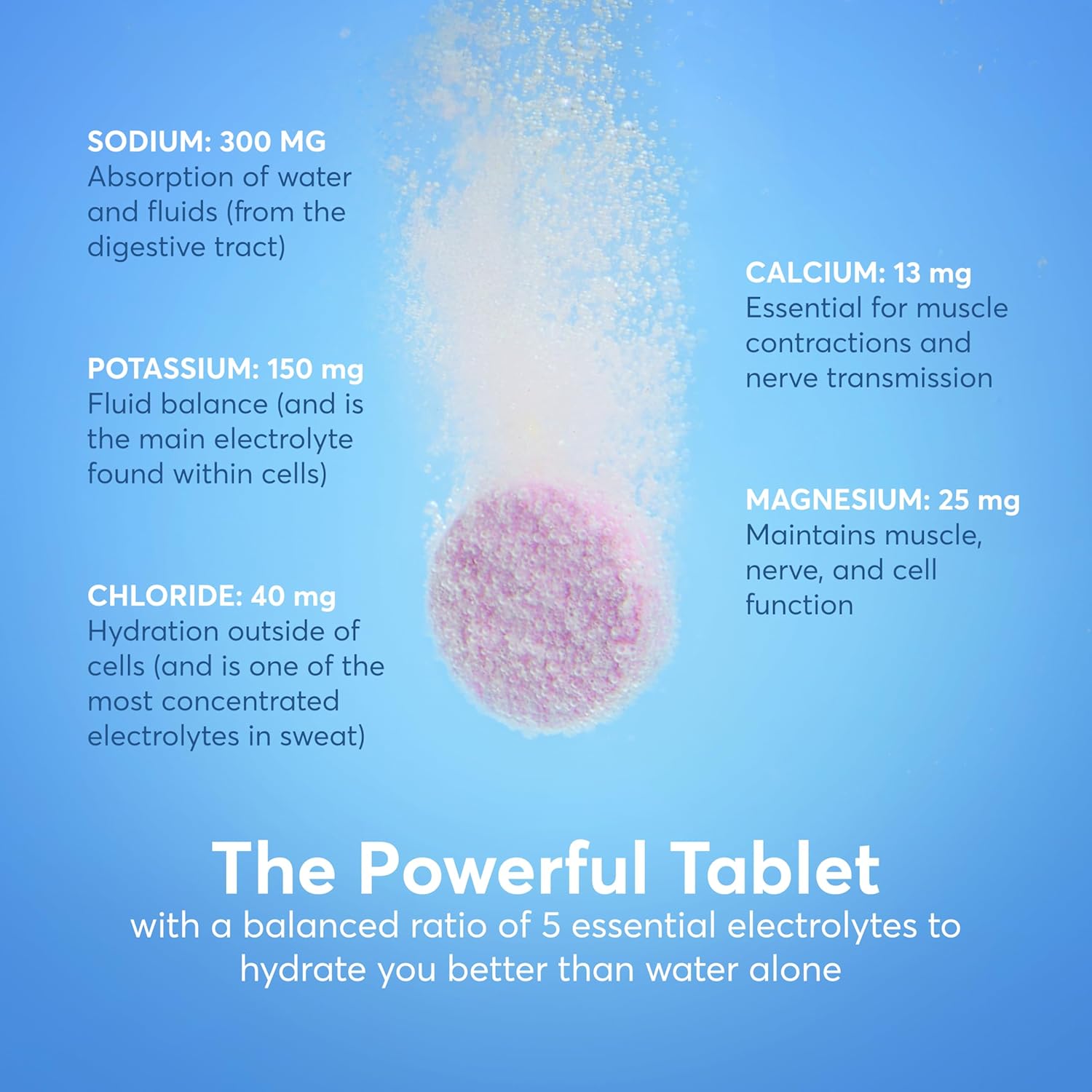low-sugar formulation at 1g per serving, sweetened with dextrose and stevia leaf extract