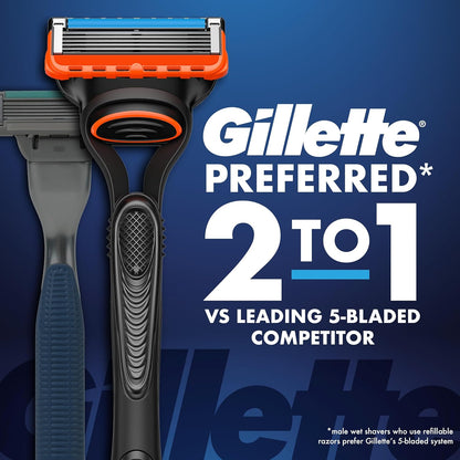 lubrication strip that fades as an indicator of blade wear