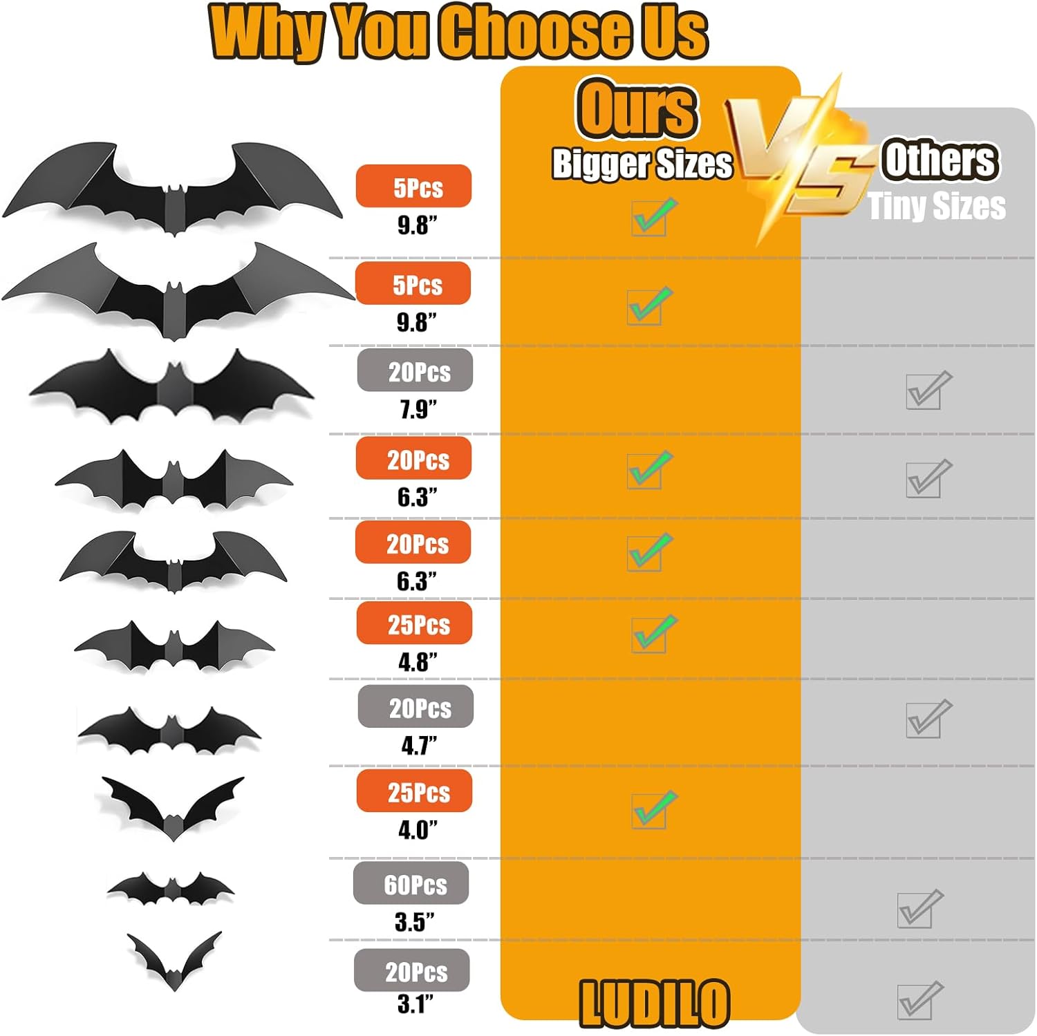 LUDILO 3D Bat Wall Décor – Spooky Living Room Accent for Halloween Home Styling