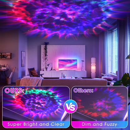Lumaverse Galaxy Star Projector – Kids Bedroom Night Light, 41 Safe LED Star Modes with Auto Shutoff Timer