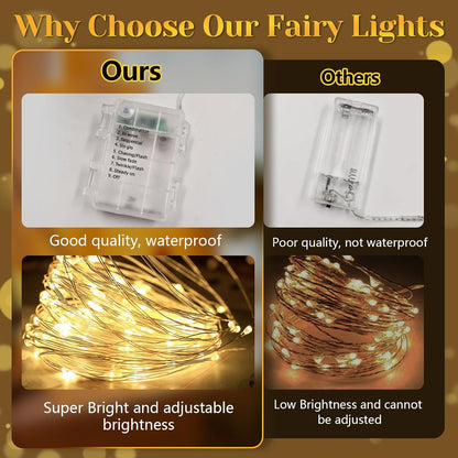 LumBliss Fairy Lights – Safe Nursery Night Light, Cool Touch Battery Operated LED String Lights for Kids Bedroom