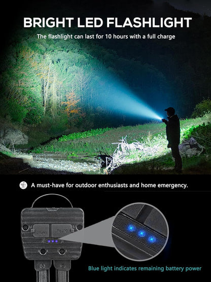 LumeGrip Pro – Hands-Free Garage Work Light, Magnetic Rechargeable LED for Mechanics and DIY Repairs