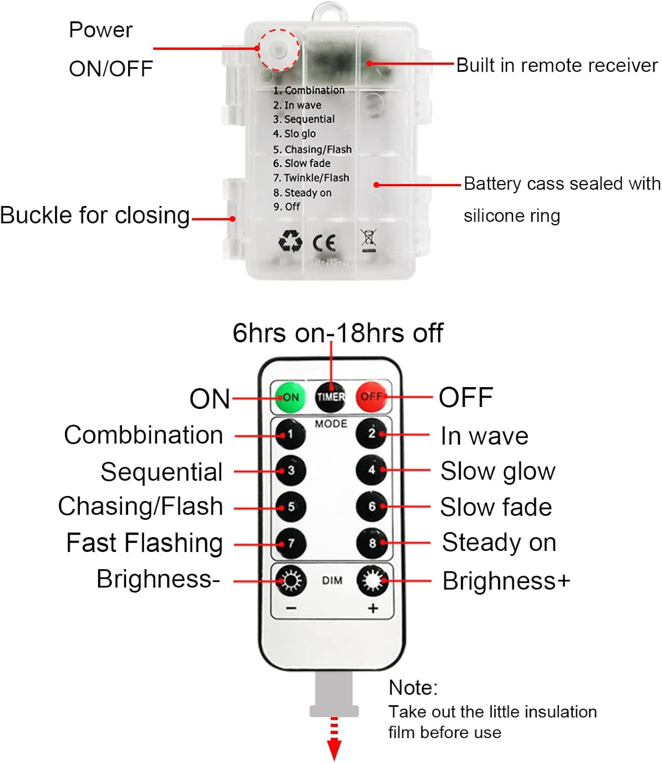 LumifyPro Battery Hanging String Lights 20 Cool to Touch LED Bulbs, Safe Kids Bedroom and Nursery Decor with 8 Modes Timer