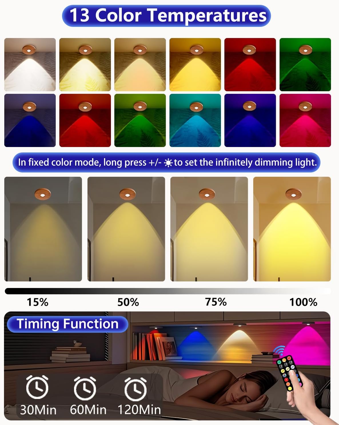 LuminAura Puck Lights – Nursery and Playroom Night Light, Cool Surface Auto Shutoff Timer