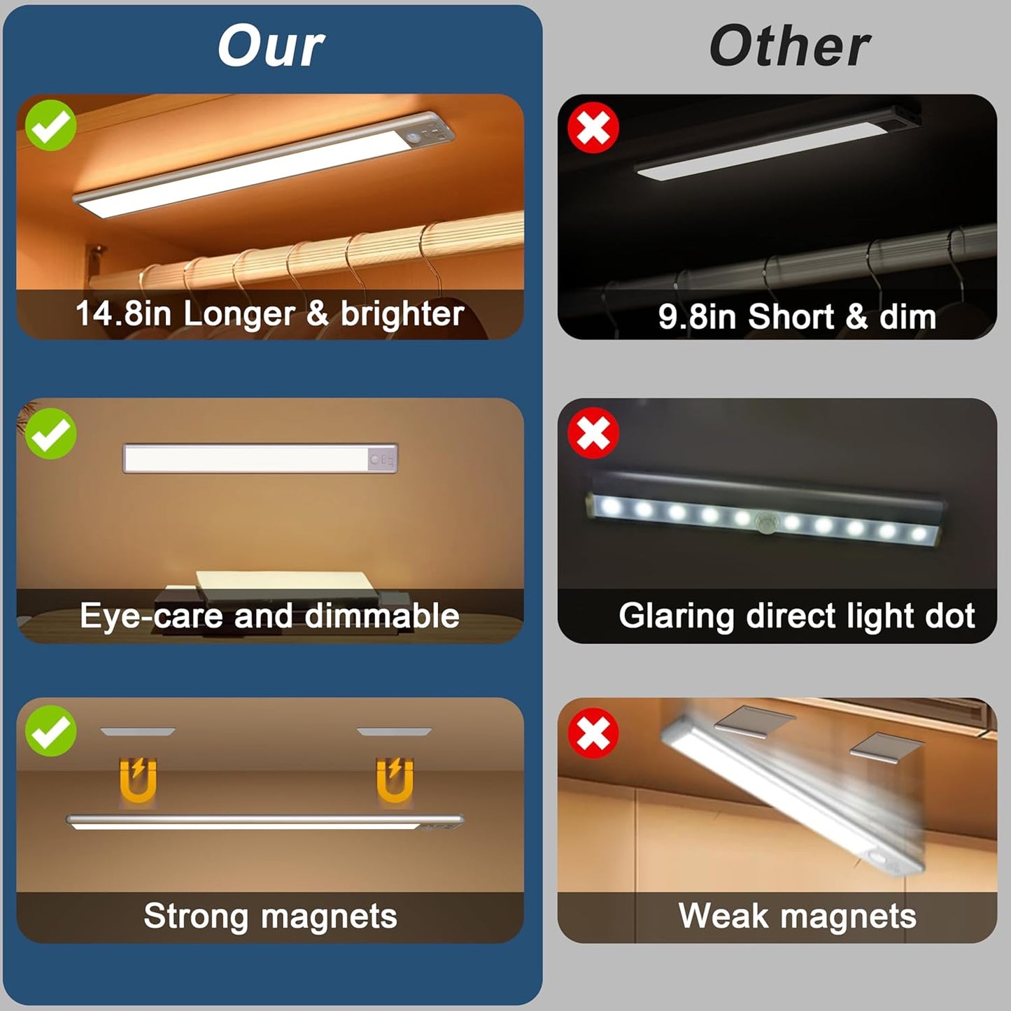 LuminReady Task Light – Bright Motion Lighting for Home Office and Workshop Counters, 2-Pack