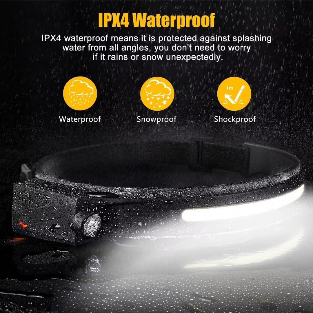 LuminWear Headlamp – Hands-Free Wide Beam Light for Safe Night Running and Urban Cycling