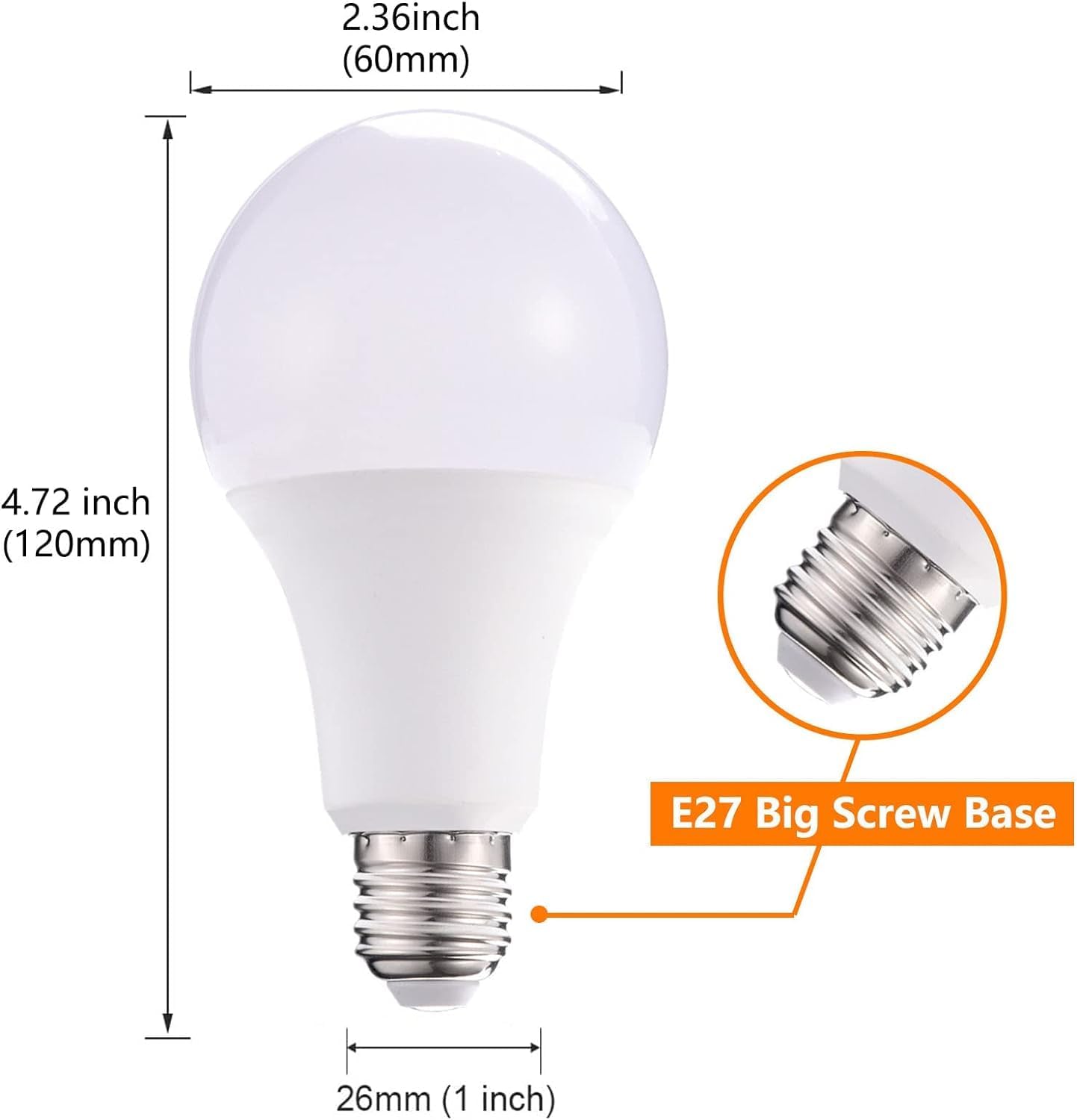 LuminWick RGB Color Changing Bulb – Thoughtful Birthday Gift for Her with 16 Colors and Remote Control