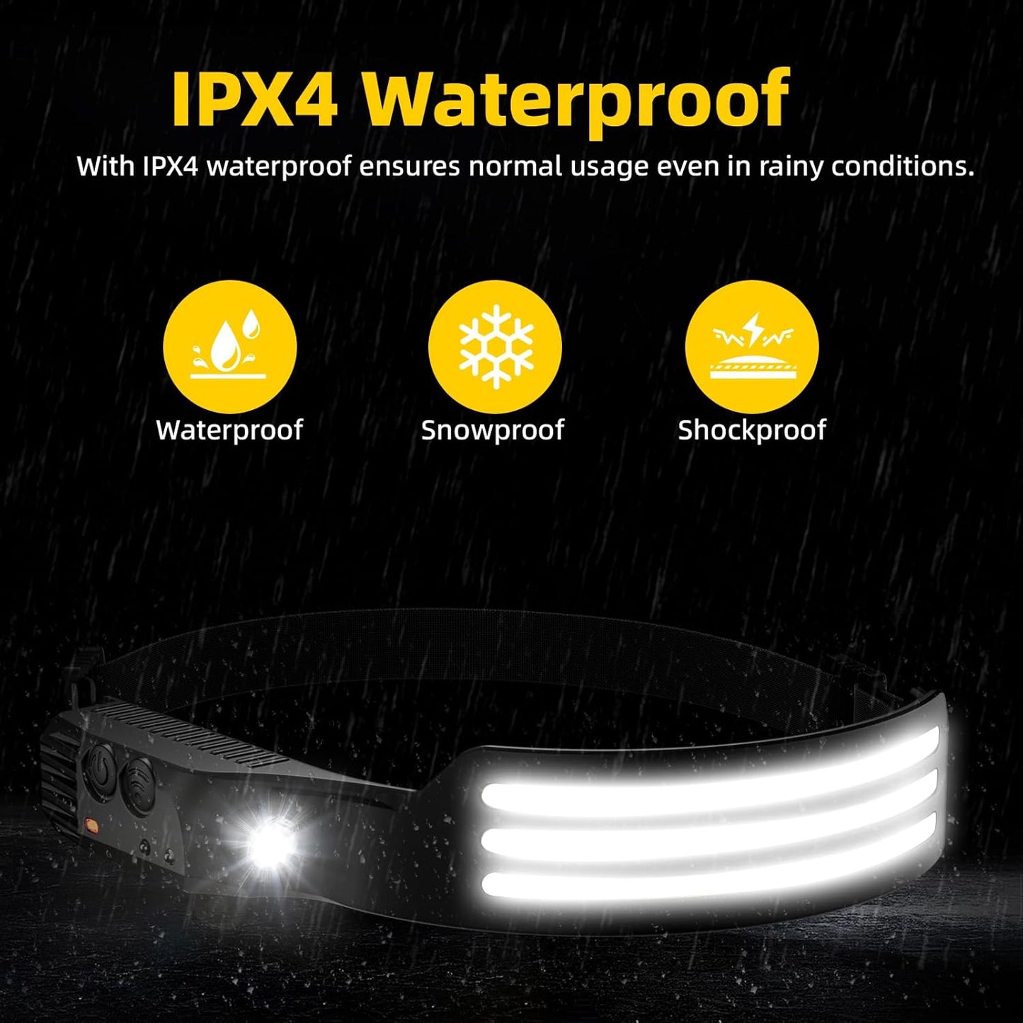 LUMPRO 230° Wide-Beam Headlamp – Hands-Free Work Light for Crawl Spaces, Attics, and Basement Mechanical Rooms