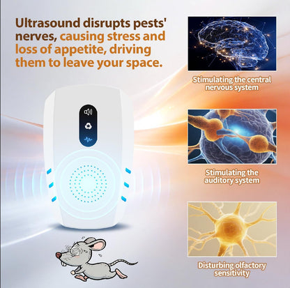 Lurico 3-Mode Ultrasonic Pest Repeller 6-Pack – Quiet Cockroach and Ant Repeller for Retail Backroom and Storage Area