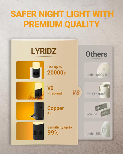 Lyridz LED Night Light – Compact Single Plug Motion Light for Clutter-Free Hallways, Stepless Dimming 2 Pack