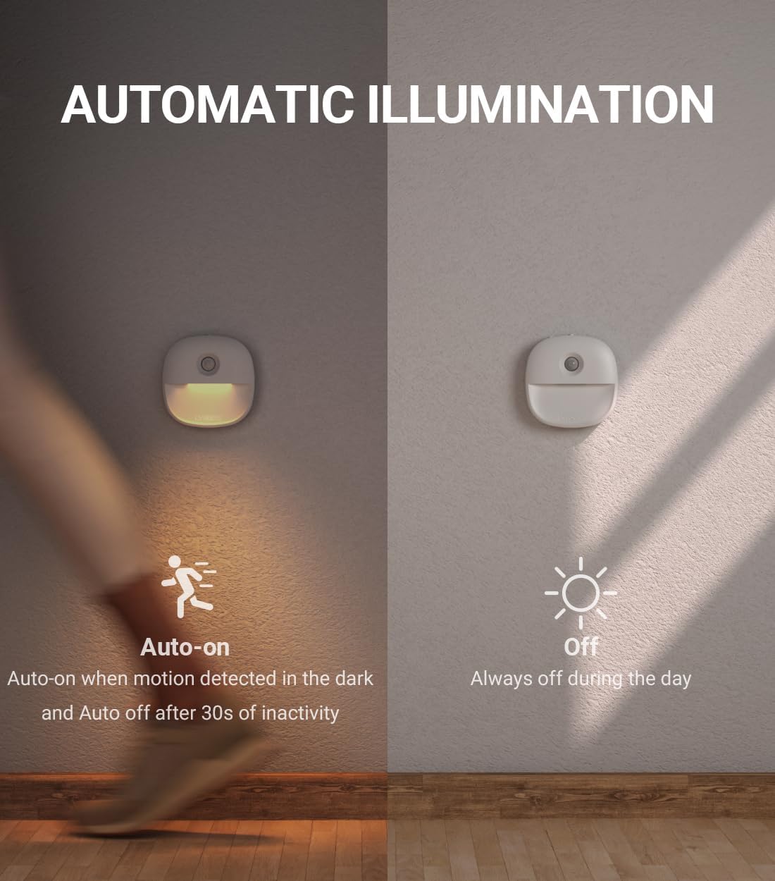 Lyridz Rechargeable Motion Night Light – Cozy 2700K Accent for Bedroom and Living Room Ambiance, 3-Pack