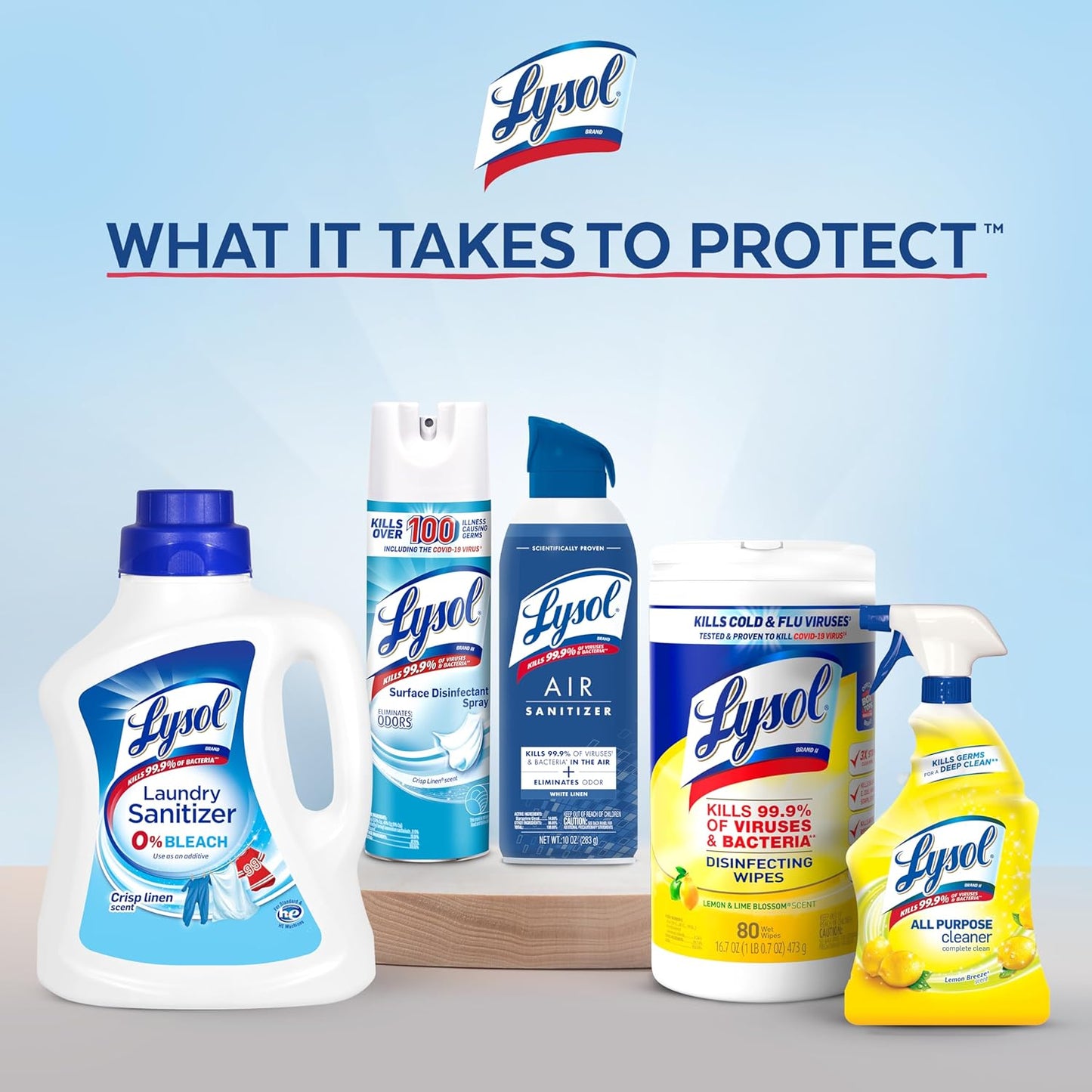 Lysol Disinfecting Wipes Multi-Surface Cleaner – Aromatherapy Friendly Disinfecting Wipes for Evening Wind Down and Restful Spaces