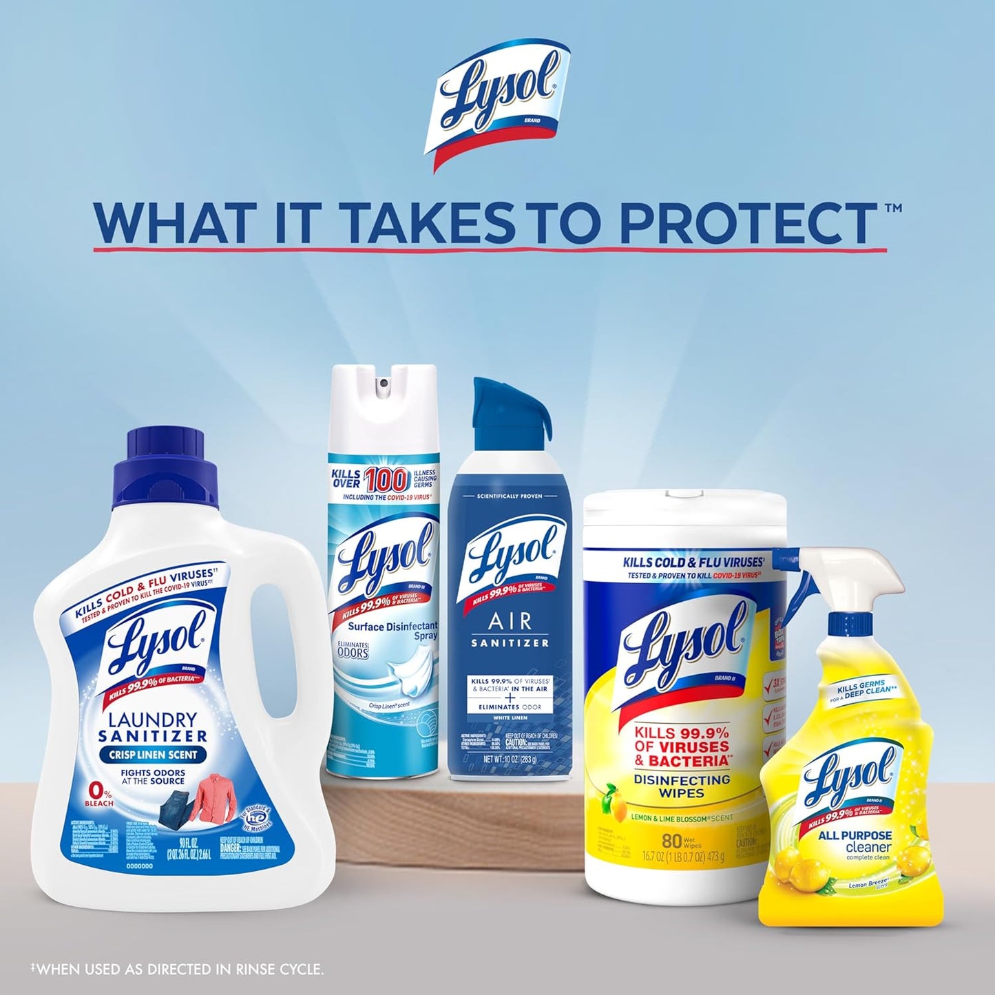 Lysol Laundry Sanitizer Additive – Mindful Home Wellness Booster, Unscented Laundry Additive for Bedroom and Bath Linens