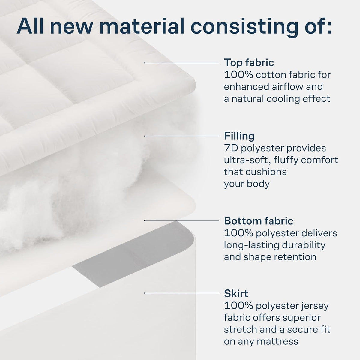 machine-washable and dryer-safe construction that retains loft