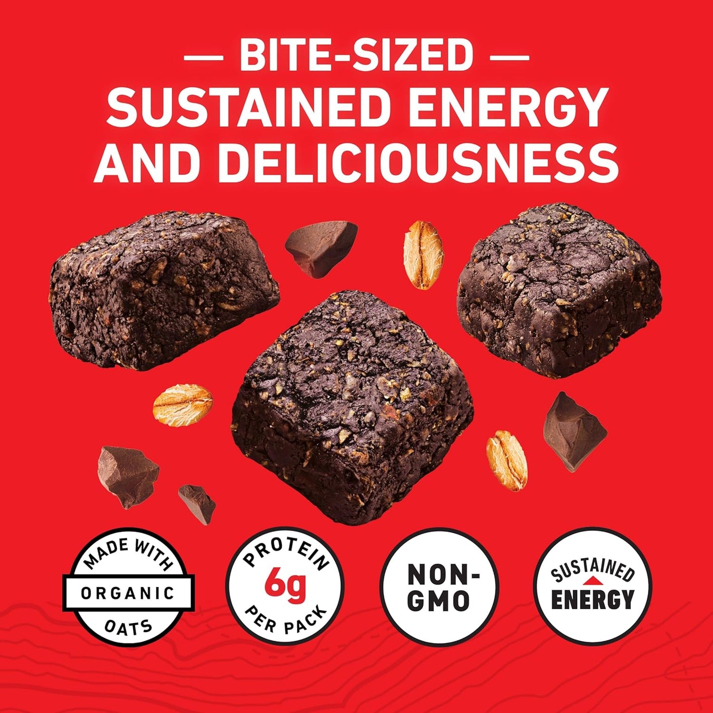 macro-balanced composition (protein, fat, carbohydrates) for sustained release