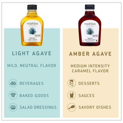 Madhava Pure Blue Agave Syrup – Gluten-Free Sugar Substitute for School Lunch and Family Baking