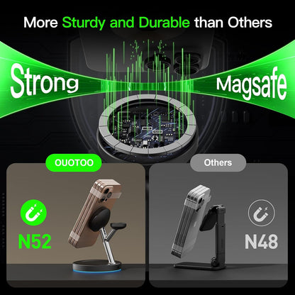 Mag-Safe Wireless Charger Stand – Always-Charged Workspace Organizer for iPhone Apple Watch and AirPods Pro