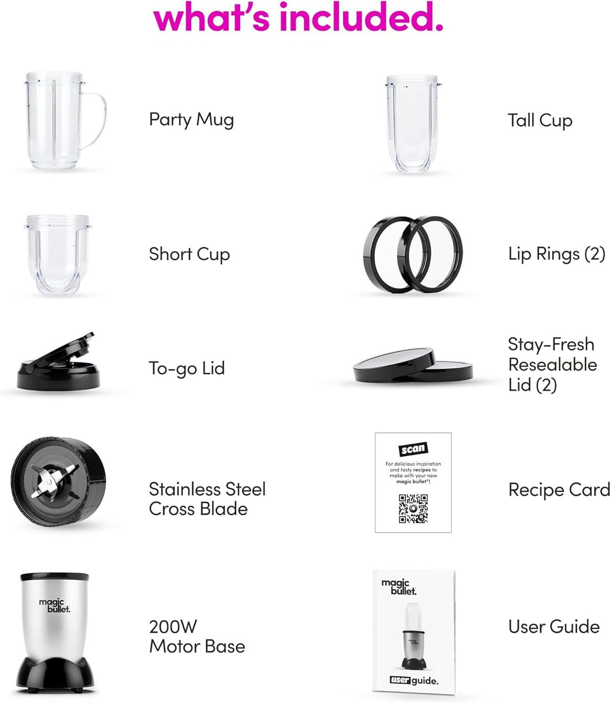 Magic Bullet Compact Blender – Charming Wedding Registry Gift for Newlywed Couples Building a Starter Kitchen