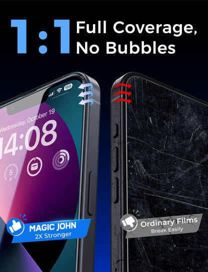 MAGIC JOHN 2 Pack iPhone 13/14 & 13 Pro Screen Protector with Alloy Speaker Dust Cover, Waterproof Scratch Guard