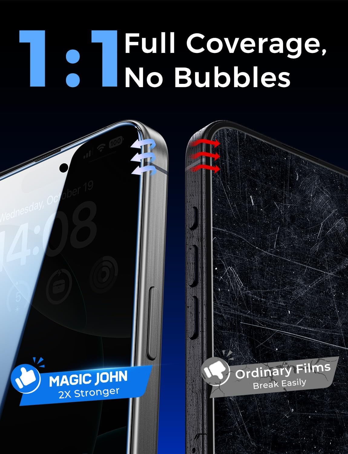 MAGIC JOHN 2 Pack iPhone 16 Pro Max Privacy Screen Protector, Practical Stocking Stuffer for New iPhone Owners