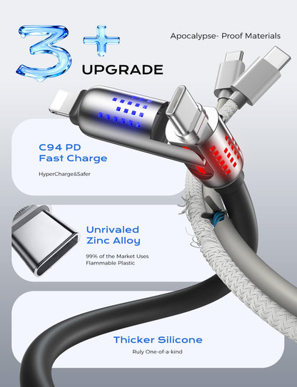 MAGIC JOHN 240W 4-in-1 Charging Cable for Remote Work, One Cable to Power Laptop and Phone at a Home Office Desk