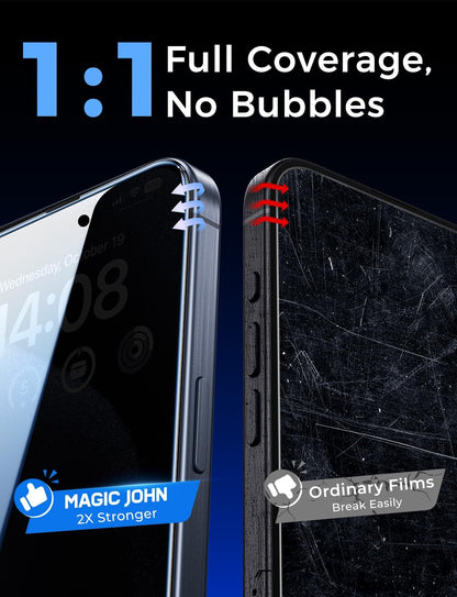 MAGIC JOHN 9H Privacy Screen Protector for iPhone 15 Pro – Drop-Resistant Tempered Glass for Daily Carry