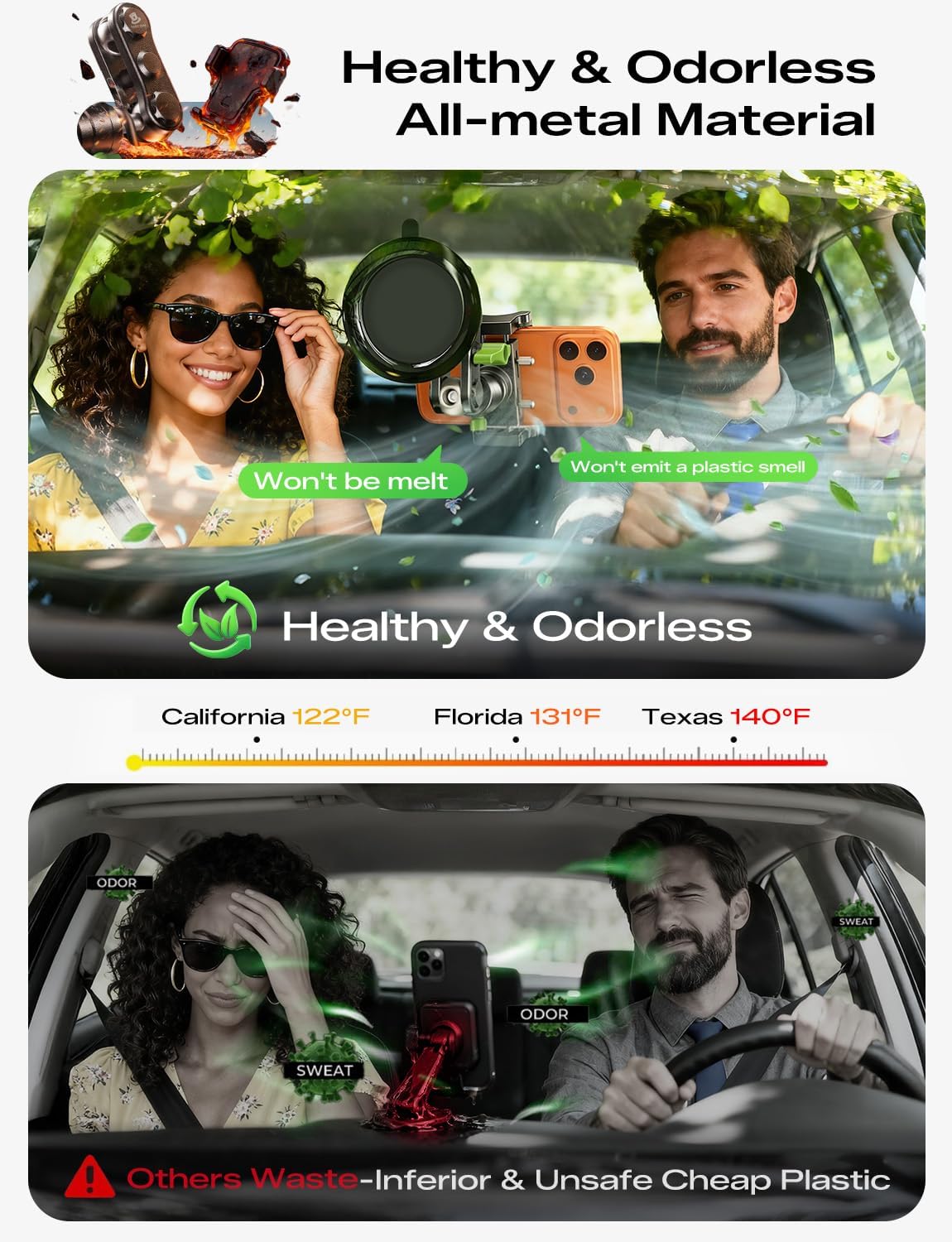 MAGIC JOHN Heavy-Duty Car Phone Mount for Road-Trippers, Suction Cup Windshield Phone Holder for Rental Cars and Long Drives
