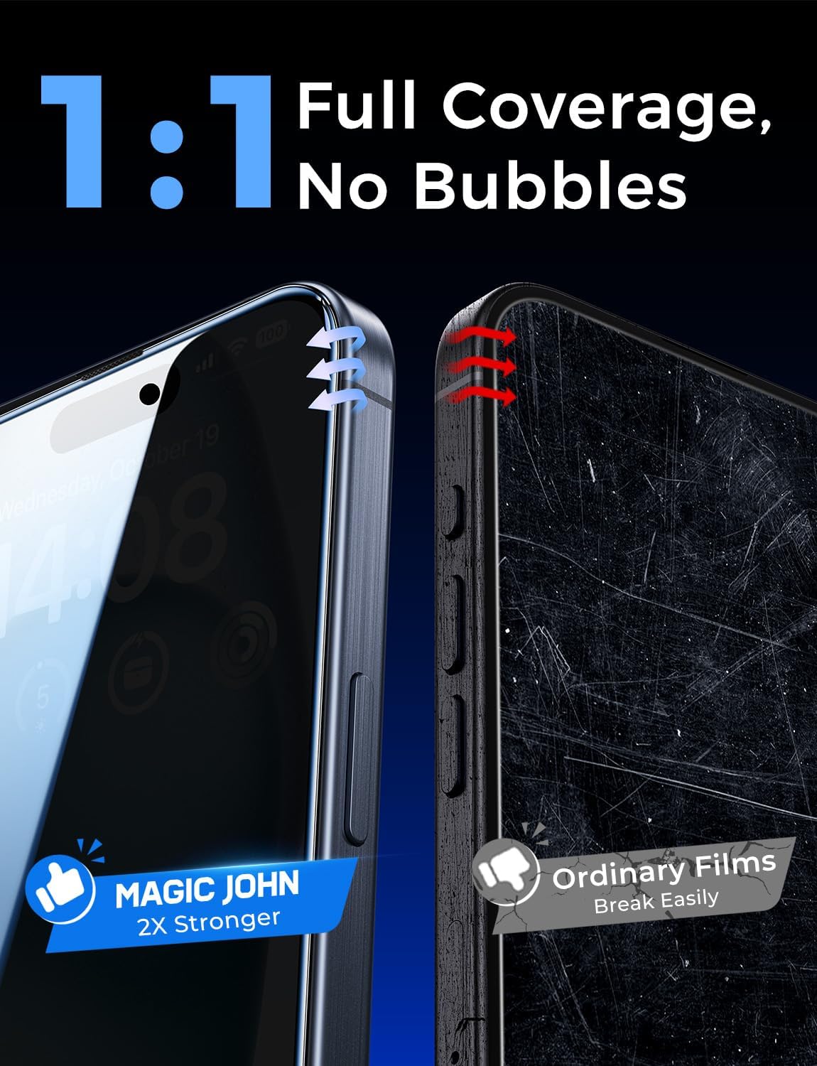 MAGIC JOHN Privacy Screen Protector for iPhone 15 6.1 inch – Side-View Blocking Glass for Subway and Open-Plan Office Use