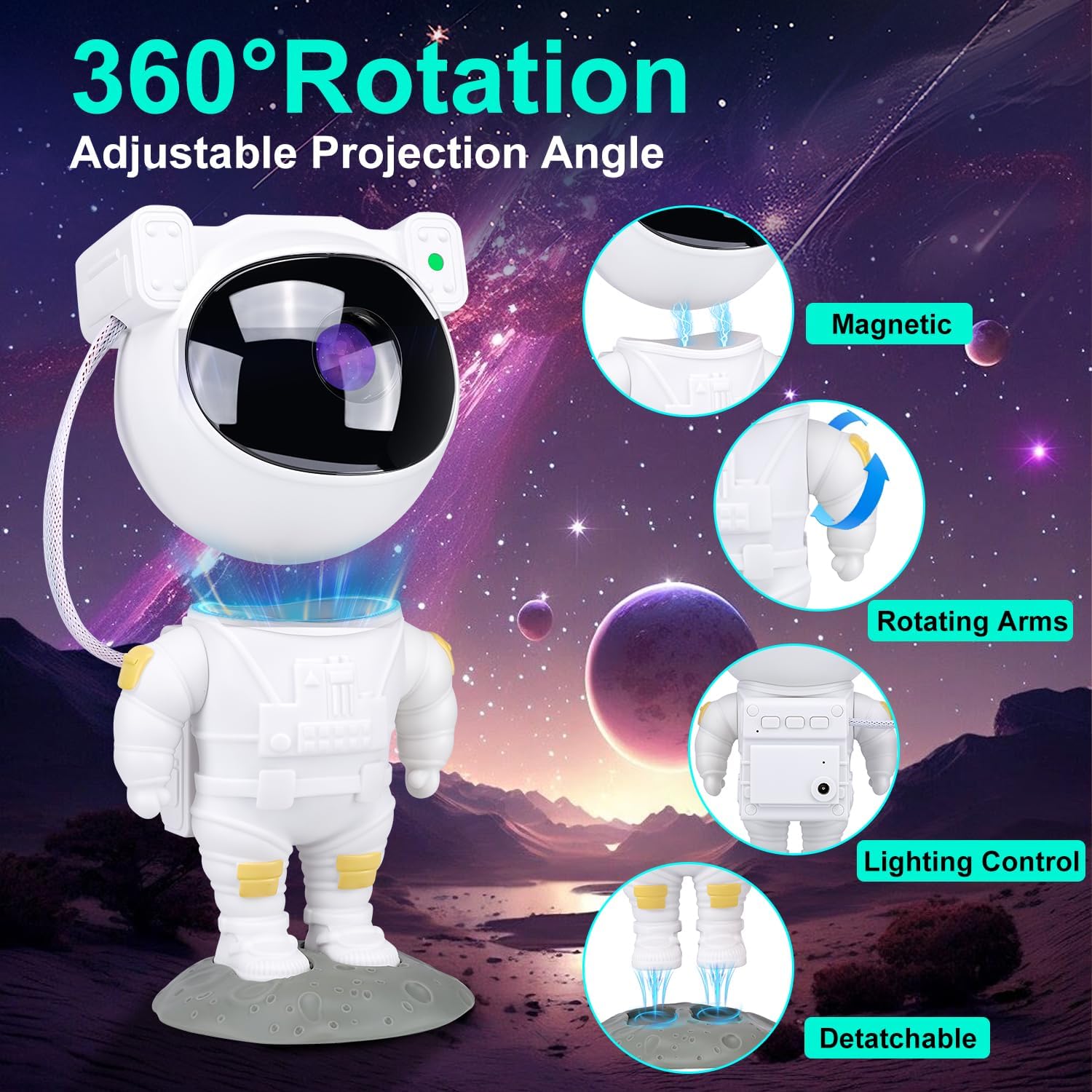 magnetically attached astronaut head with freely adjustable projection angle