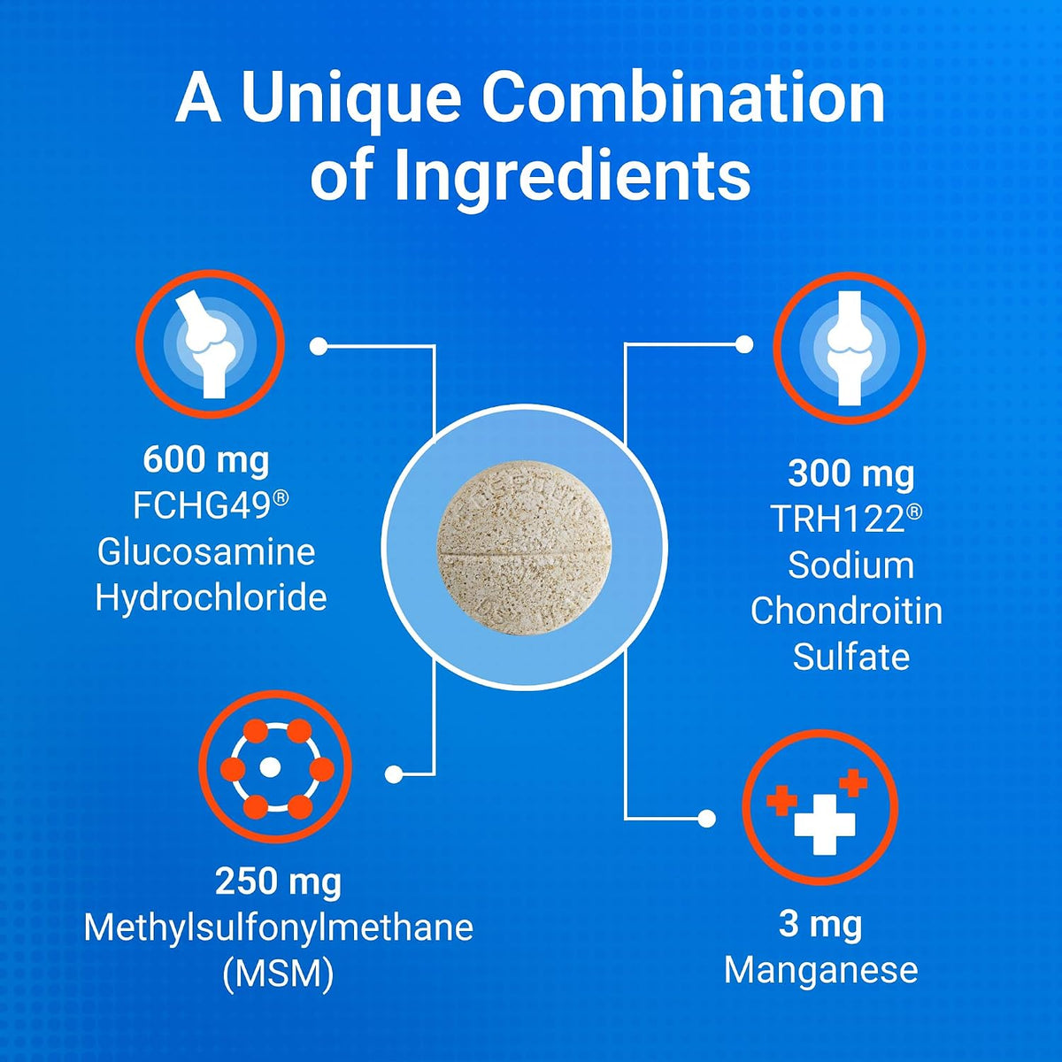 manganese ascorbate 3 mg included to support cartilage and connective tissue