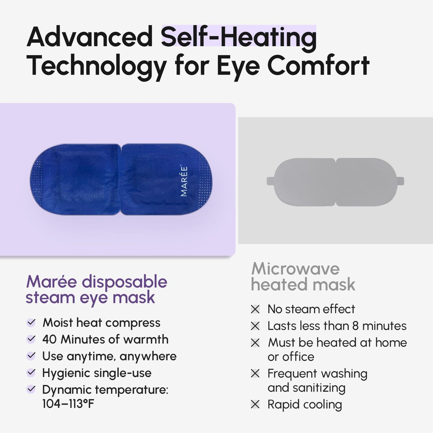 MAREE Heated Eye Compress for Sleep Routine and Bedtime Aromatherapy – Calming Lavender Steam Mask for Women