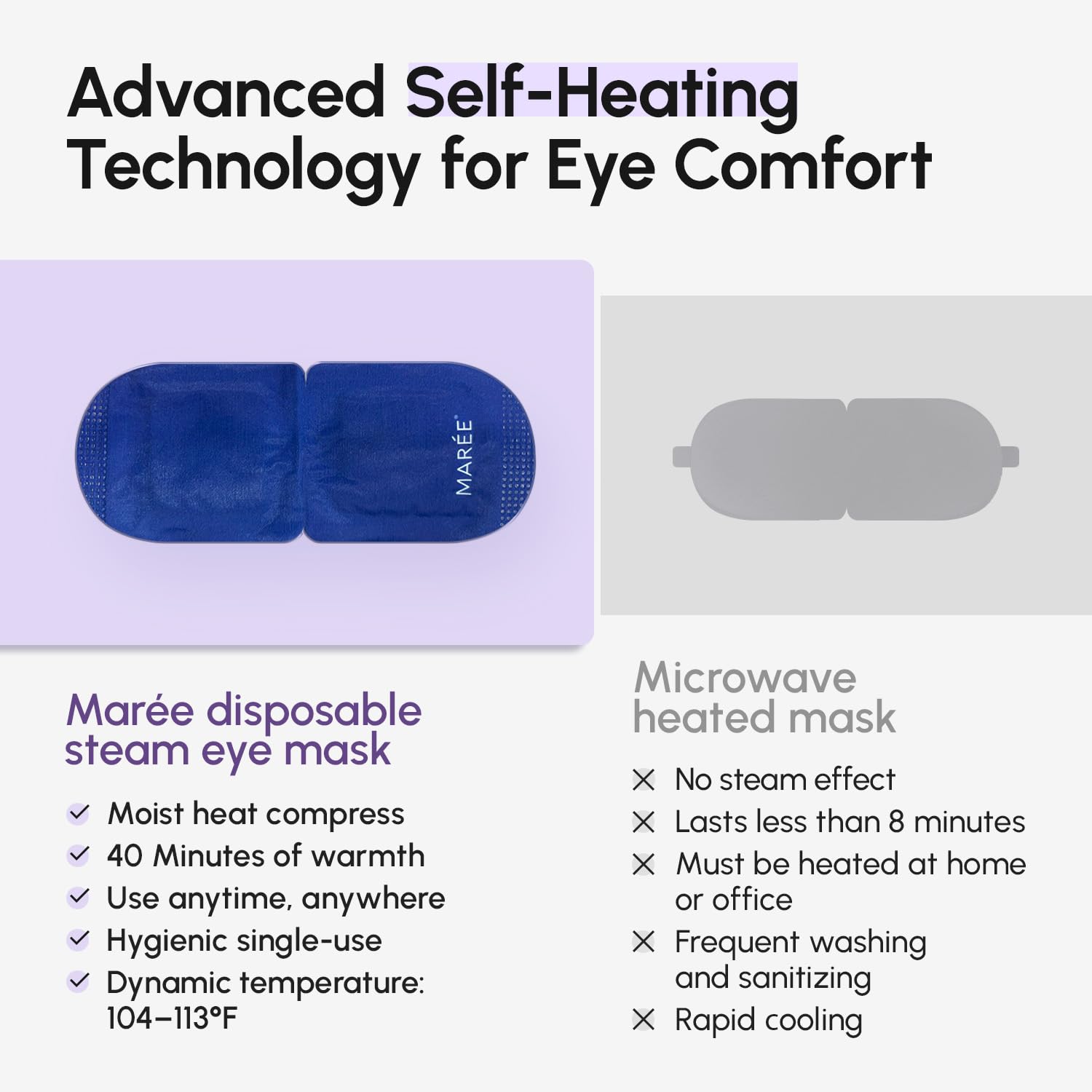 MAREE Heated Eye Compress for Sleep Routine and Bedtime Aromatherapy – Calming Lavender Steam Mask for Women