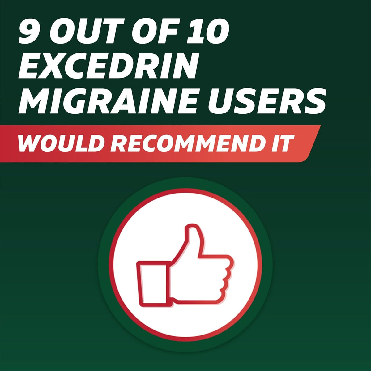 marketed as the #1 neurologist-recommended otc migraine treatment (per iqvia 2018 data)