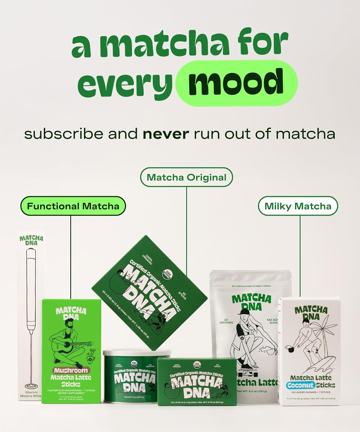 Matcha DNA Organic Matcha Powder - Single-Ingredient Clean Pantry Staple for Simple Matcha Latte Rituals
