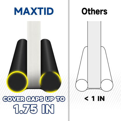 MAXTID Under Door Draft Stopper – Home Office Door Seal for Fewer Distractions and a Focused Work Atmosphere